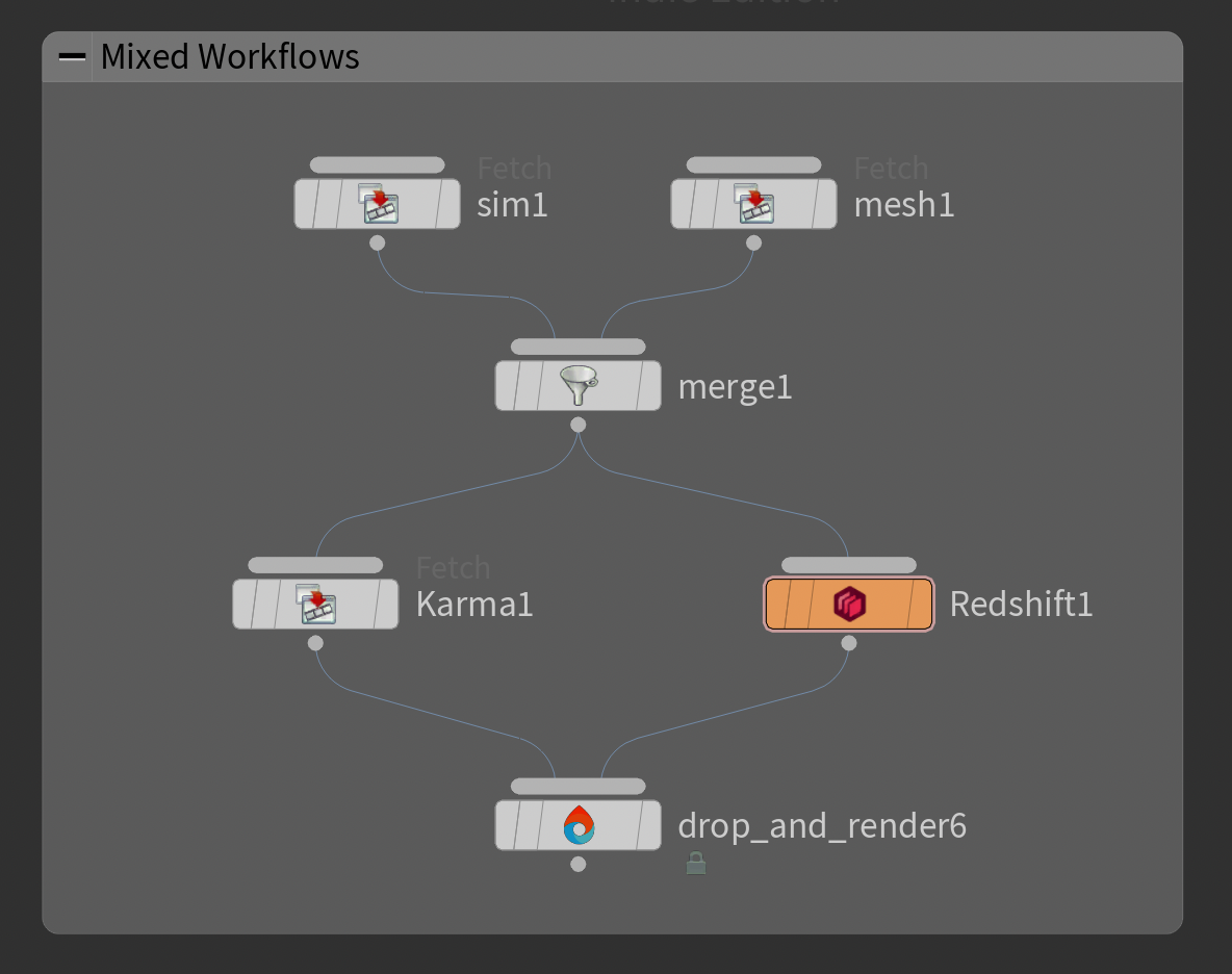 Houdini mixed dependencies