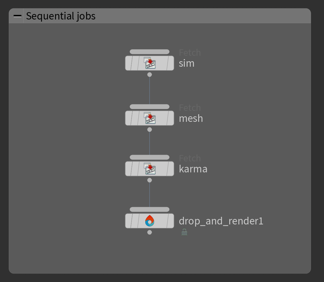 Houdini sequential dependencies